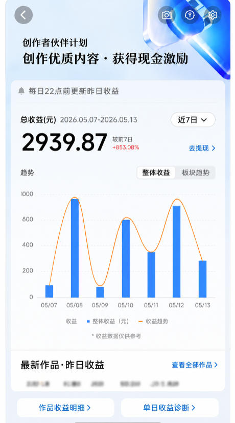 抖音8W粉丝博主的科普视频解说教学,吃透伙伴计划+精选双份收益,新手可直接复制操作-荆楚AI