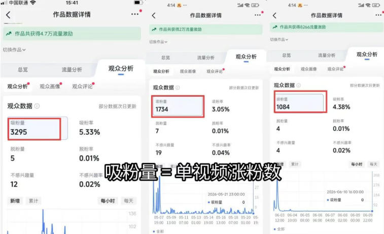 苗子起号涨粉实战变现训练营，多类目零基础爆款起号、精准起号节奏、新手稳涨粉可落地变现全课(更新0719)-荆楚AI