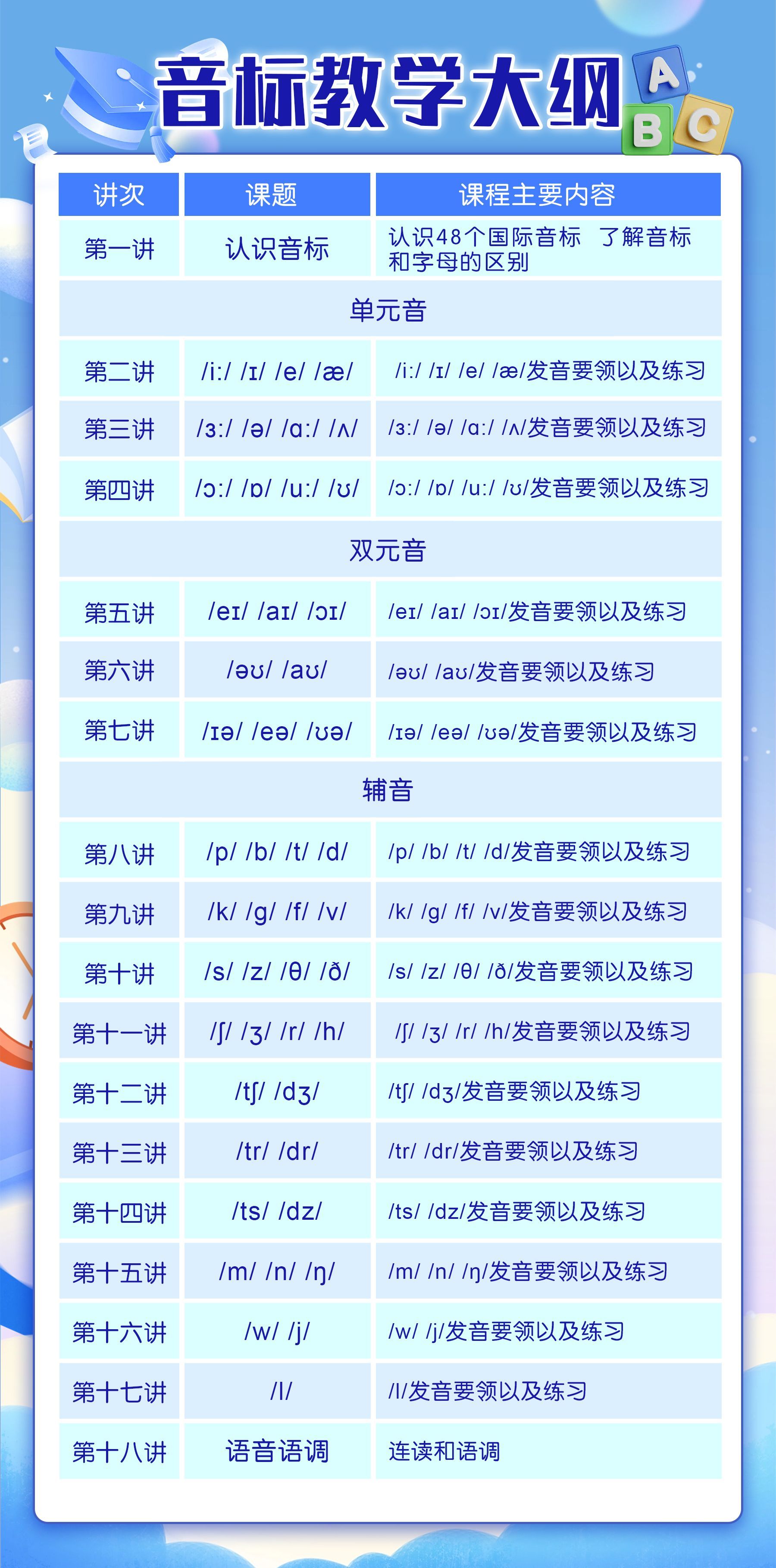 【联系老师报名】小学2-6年级下册寒假预习直播课 【联系老师报名】小学2-6年级下册寒假预习直播课