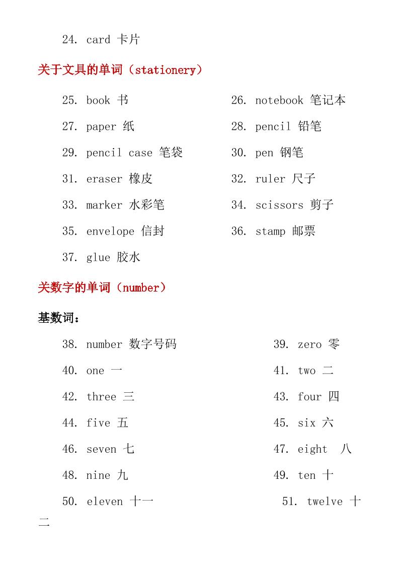 六年级下英语小学必备核心单词及必考语法知识点-荆楚AI
