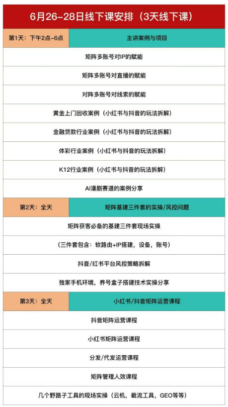 嗨推矩阵引流运营线下实训课，3天线下录音课，经典干货经久实用，适配抖音、小红书矩阵拓客需求-荆楚AI