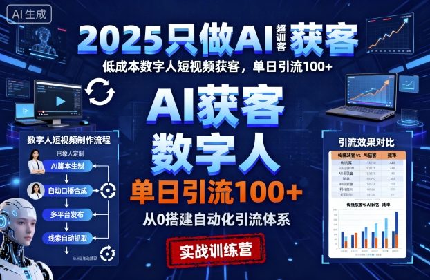 2025只做AI获客，AI超级获客实训营，低成本数字人短视频获客，单日引流100+小淇云库-创业网-网赚副业-网创副业-项目拆解-技术类创业资源网-副业网-免费资源下载小淇云库