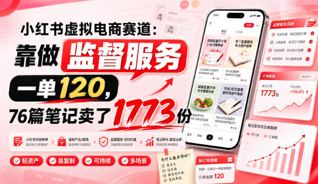 小红书虚拟电商赛道:靠做监督服务,一单120,76篇笔记卖了1773份-荆楚AI