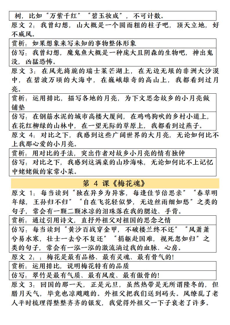 五年级下语文1-8单元重点句子仿写-荆楚AI