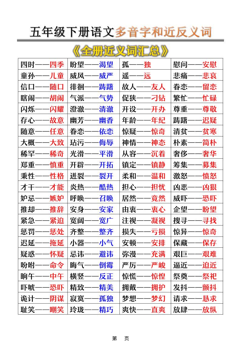 五年级下语文多音字和近反义词汇总-荆楚AI