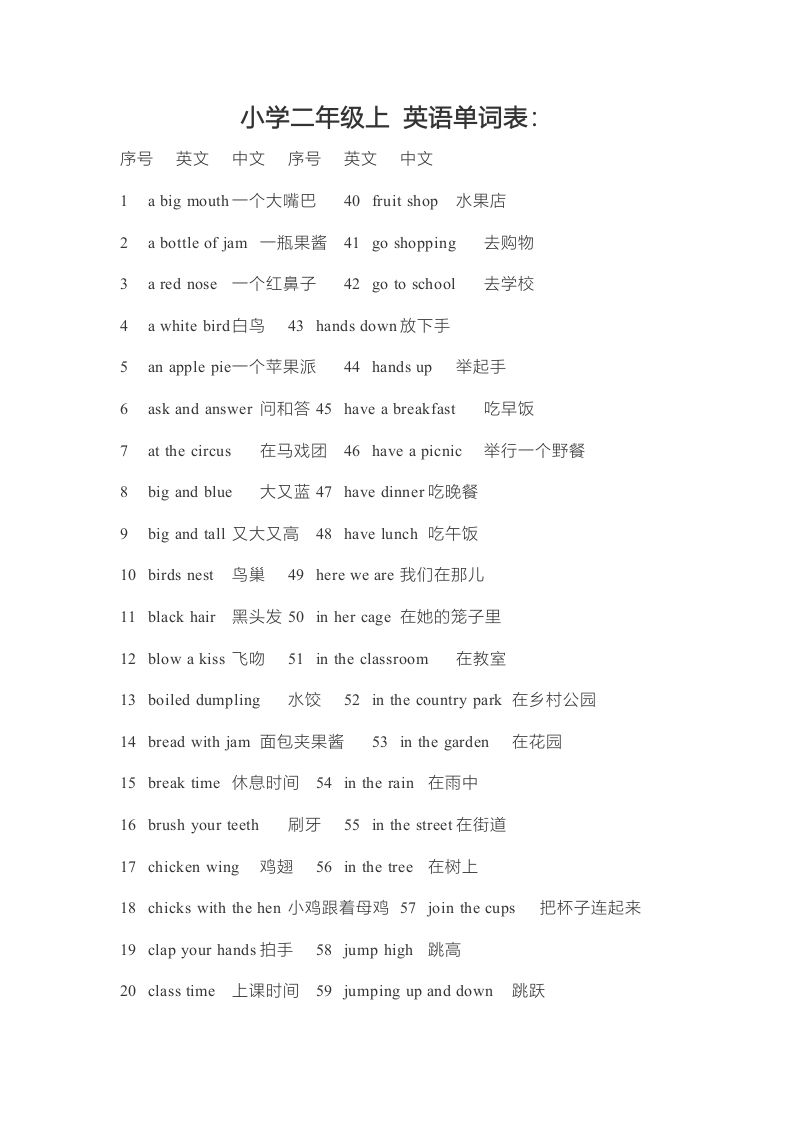 二年级英语上册单词表（人教版一起点）-荆楚AI