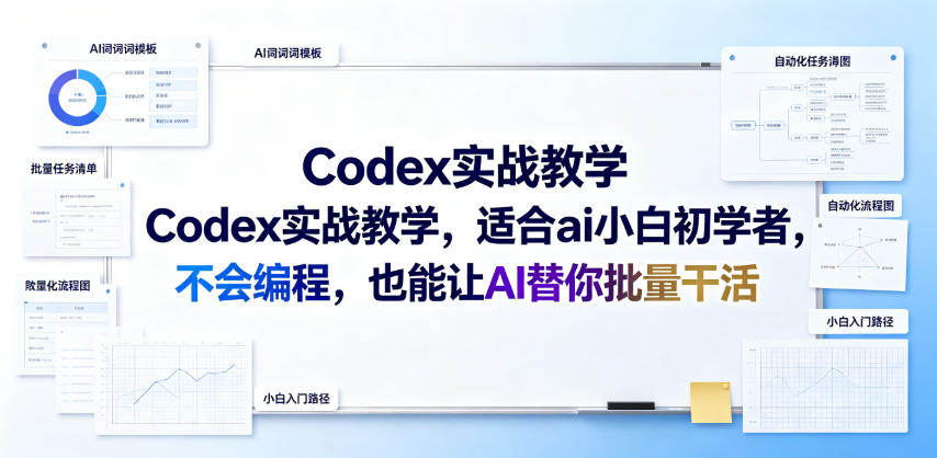 Codex实战教学,适合ai小白初学者,不会编程,也能让AI替你批量干活-荆楚AI