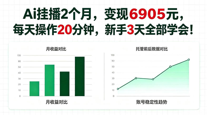Ai挂播2个月，变现6905，每天操作20分钟，新手也可以做！【揭秘】-荆楚AI
