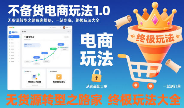 不备货电商玩法1.0，无货源转型之路独家揭秘，一站到底，终极玩法大全 无货源电商不备货实操课2.0，2026年布局，从0到1全网最低10%费比全链路打法【更新中】小淇云库-创业网-网赚副业-网创副业-项目拆解-技术类创业资源网-副业网-免费资源下载小淇云库