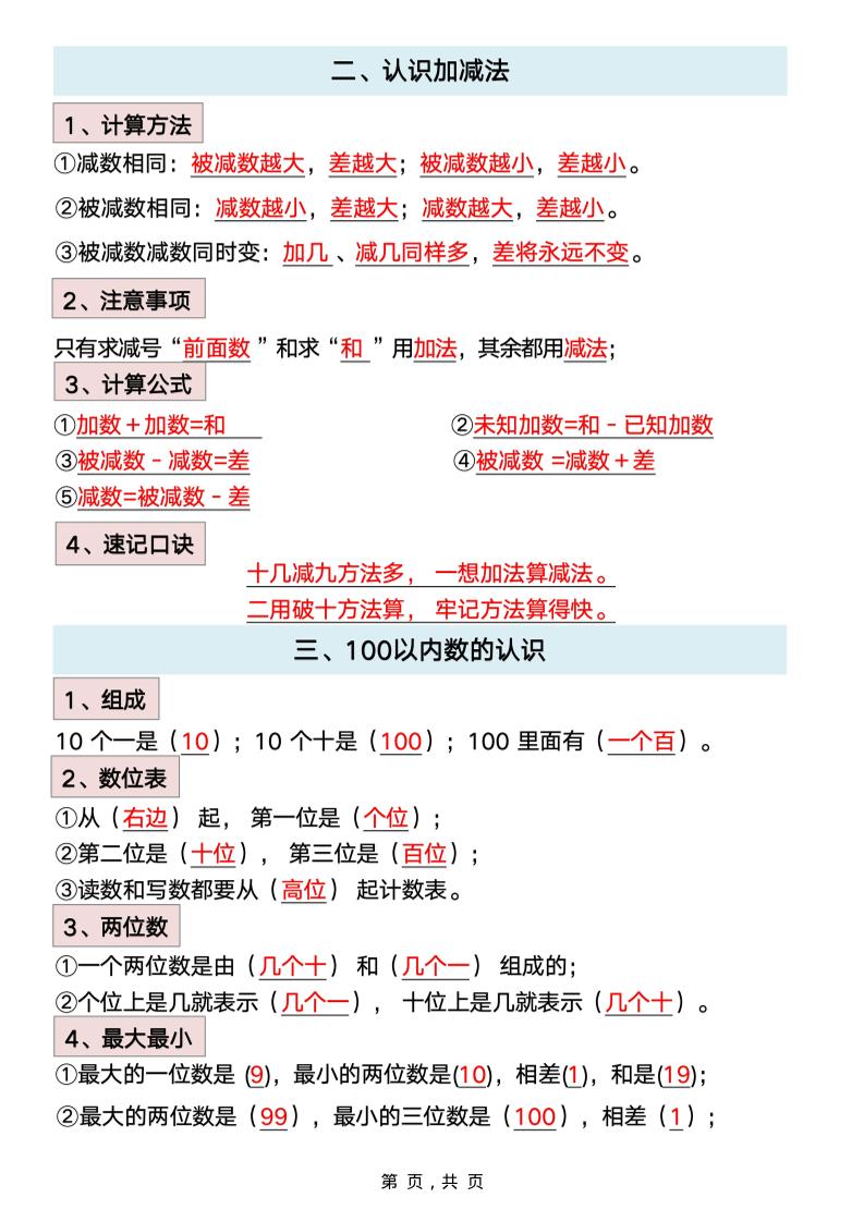 一年级下册数学重点知识必背汇总-荆楚AI