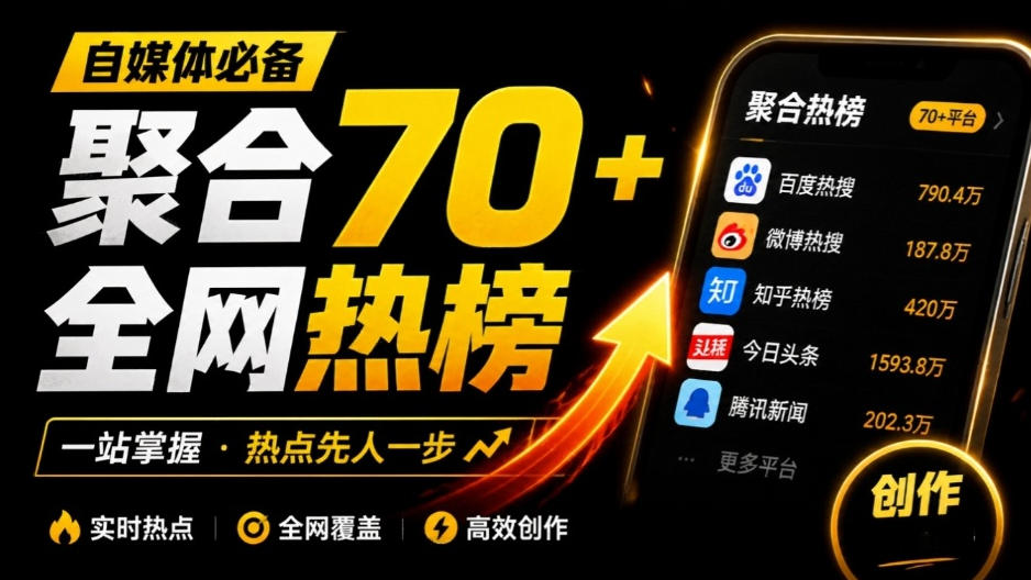 群友做了个非常不错的热点汇总工具！自媒体达人必备，聚合70+热榜信息，简约美观rebang-helper