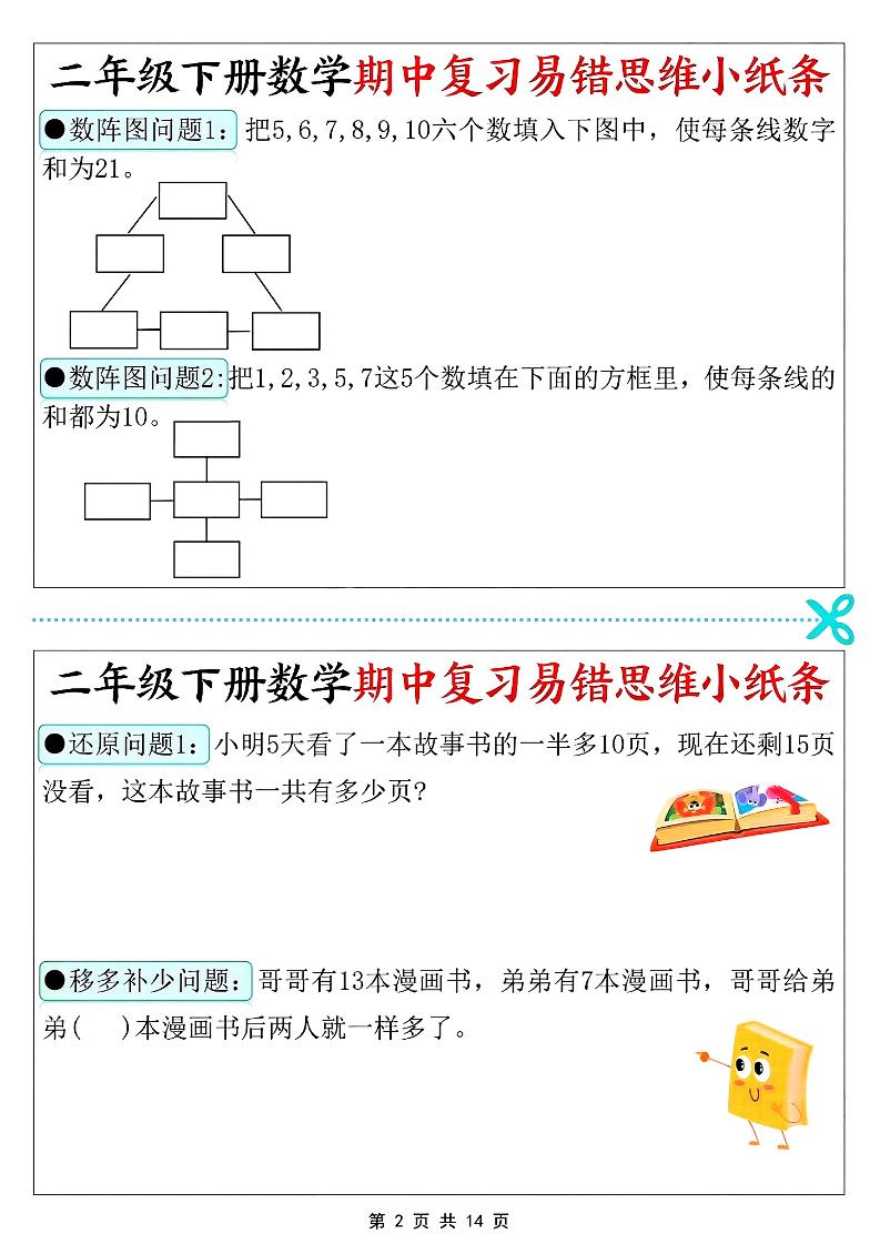 二年级下数学期中复习易错思维小纸条-荆楚AI