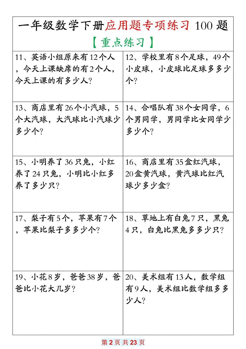 26春一年级下数学期末复习应用题专项练习100题-荆楚AI