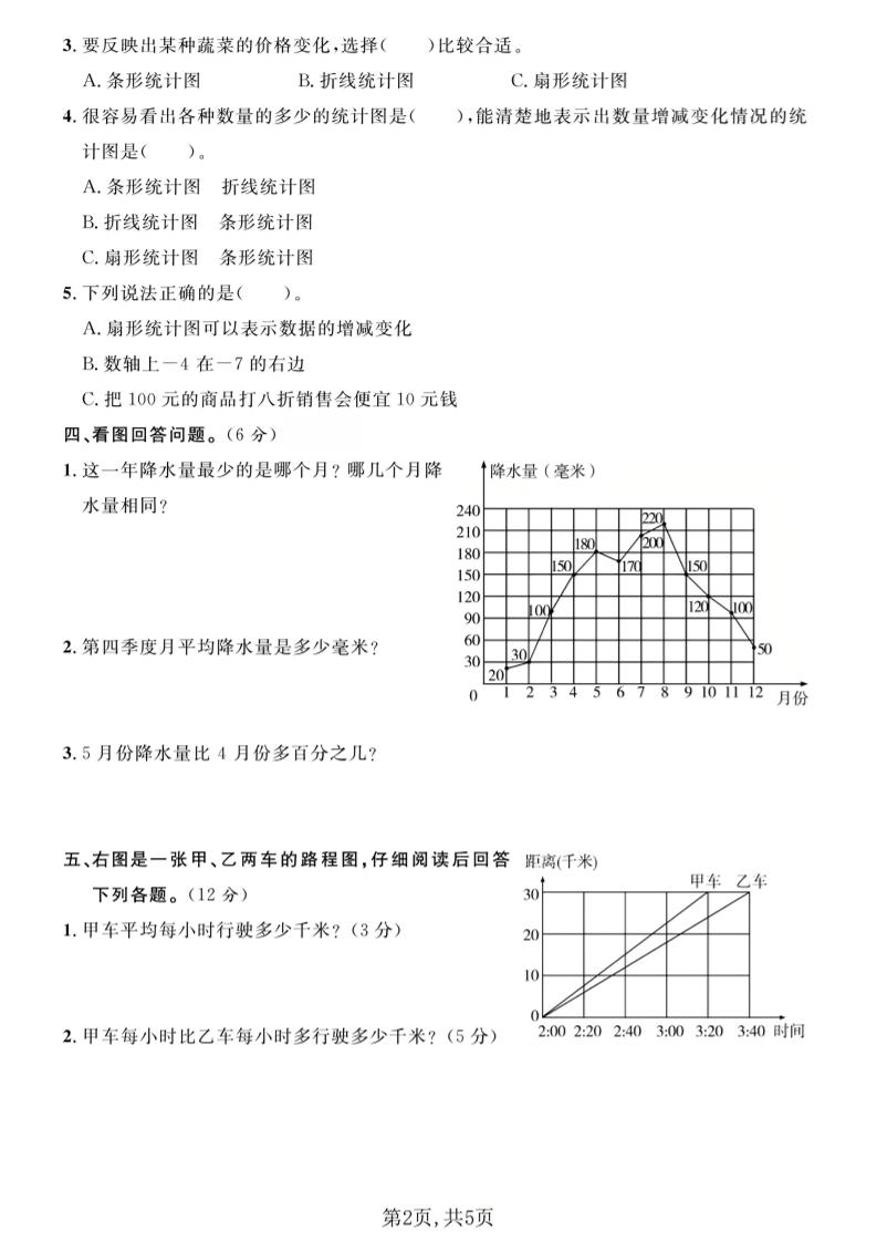 六年级下数学第五单元质量检测卷《青岛63版》-荆楚AI