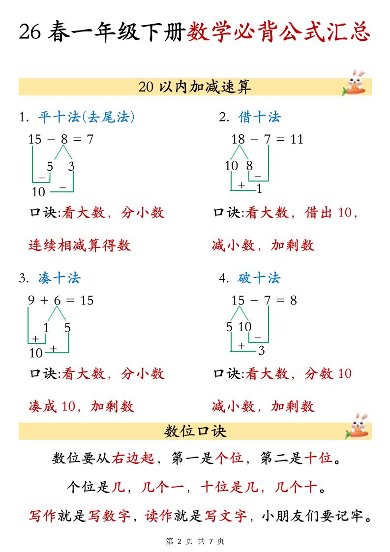 26春一年级下数学期末必背公式汇总-荆楚AI