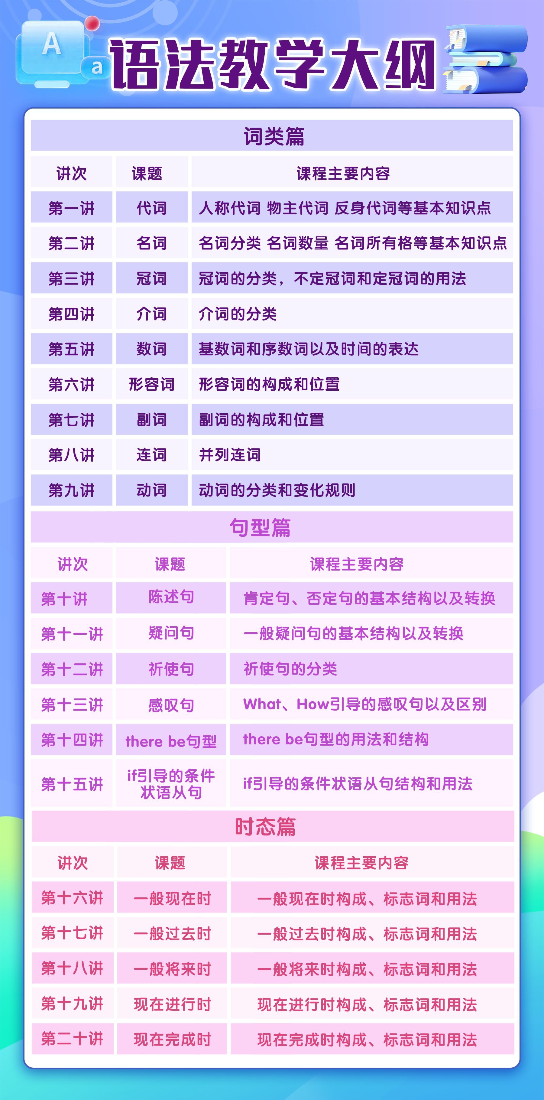 【联系老师报名】小学2-6年级下册寒假预习直播课 【联系老师报名】小学2-6年级下册寒假预习直播课