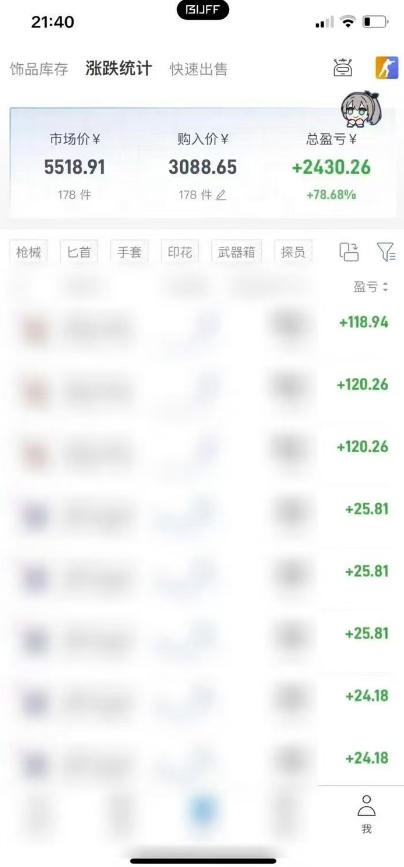 steam饰品搬砖，每周收益20-80%，只需操作1-2个小时，轻松月入过1W【揭秘】-荆楚AI