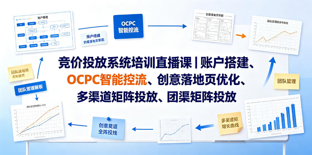 竞价投放系统培训直播课｜账户搭建、OCPC智能控流、创意落地页优化、多渠道矩阵投放、团队管理与副业变现全阶实战-荆楚AI