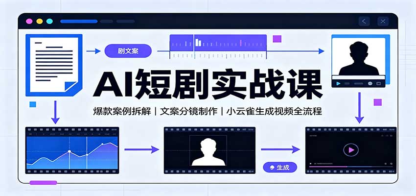 AI短剧实战课：爆款案例拆解，文案分镜制作，小云雀生成视频全流程-荆楚AI