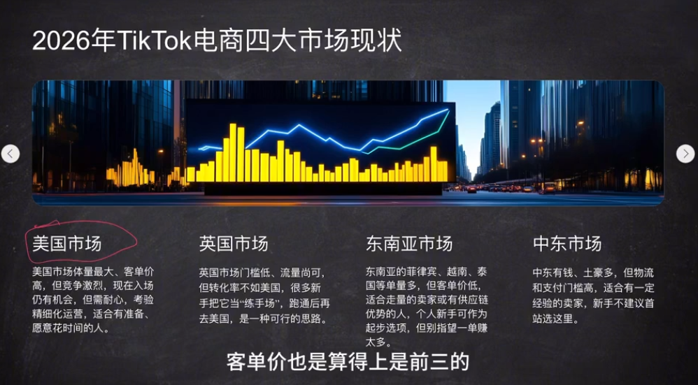 2026从0到1跑通TikTok跨境电商小淇云库-创业网-网赚副业-网创副业-项目拆解-技术类创业资源网-副业网-免费资源下载小淇云库