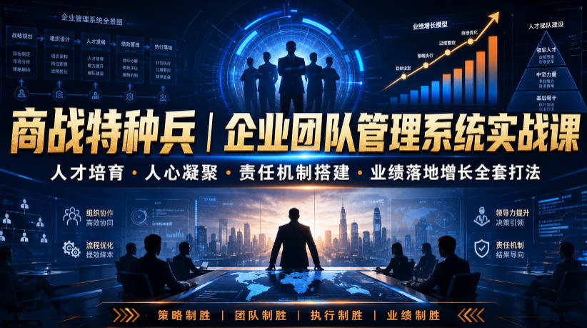 商战特种兵|企业团队管理系统实战课人才培育・人心凝聚・责任机制搭建・业绩落地增长全套打法-荆楚AI