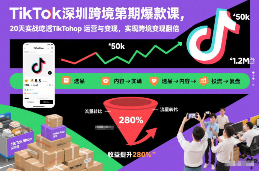 TikTok深圳跨境第2期爆款课，20天实战吃透TikTok Shop运营与变现，实现跨境变现翻倍-荆楚AI
