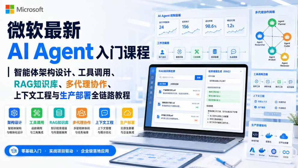 微软最新AI Agent入门课程|智能体架构设计、工具调用、RAG知识库、多代理协作、上下文工程与生产部署全链路教程【英文】-荆楚AI
