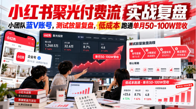 小红书聚光付费流实战复盘｜小团队蓝V账号，测试放量复盘，低成本跑通单月50‑100W营收【文档】-荆楚AI