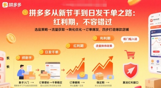 拼多多从新手到日发千单之路，拼多多红利期，不容错过【音频】小淇云库-创业网-网赚副业-网创副业-项目拆解-技术类创业资源网-副业网-免费资源下载小淇云库