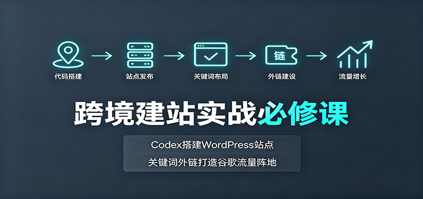 跨境建站实战必修课：Codex搭建WordPress站点，关键词外链打造谷歌流量阵地-荆楚AI