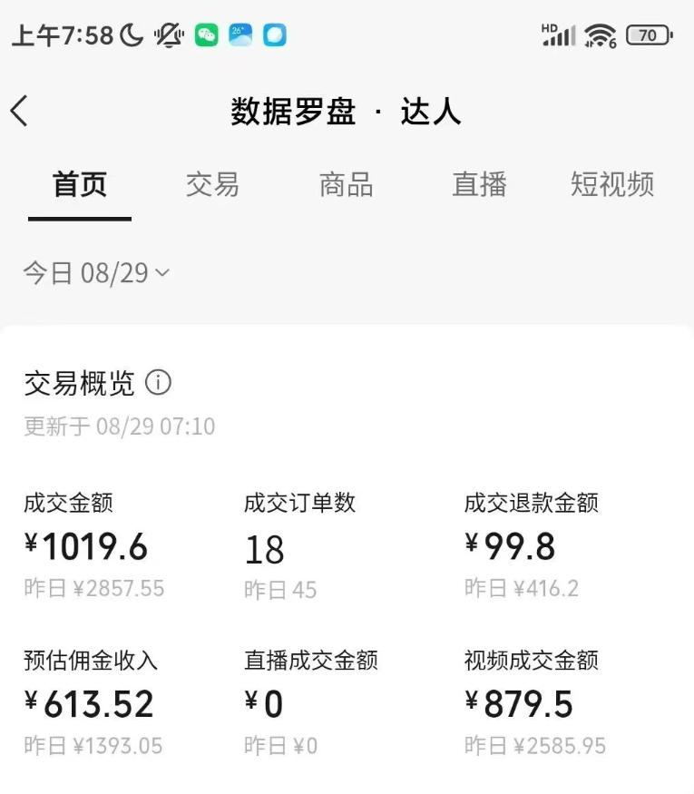 AI图书短视频带货SOP实战教学,手把手带你跑通AI带货掘金之路,高客单高佣金,带货形式多元,轻松月入1W+-荆楚AI