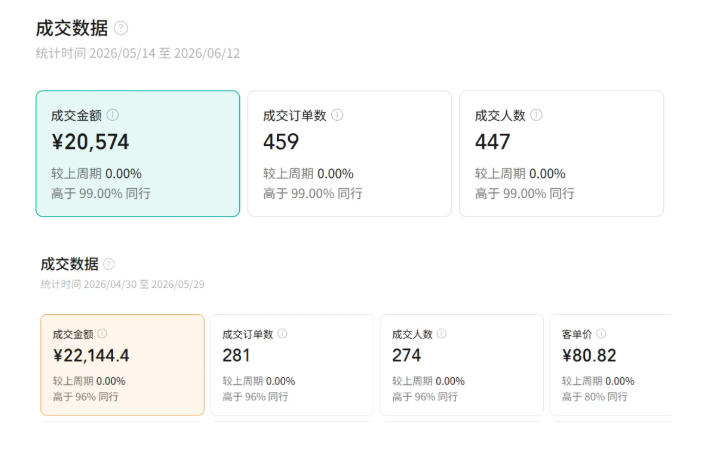 视频号AI图书带货训练营，不用露脸、不用直播、不用囤货发货，做好内容就行，一条爆款视频佣金8942-荆楚AI
