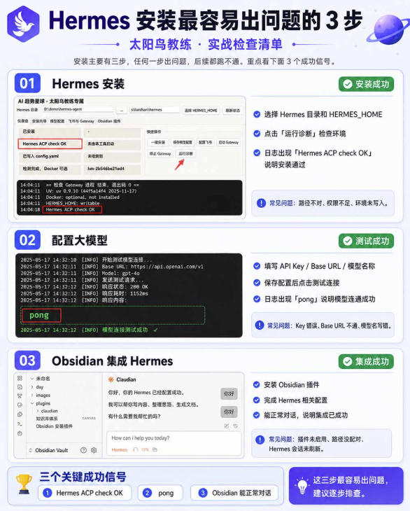 爱马仕Hermes+Obsidian打造AI内容系统SOP,让普通人也能通过 AI 自动化打造个人IP 和 副业内容体系-荆楚AI