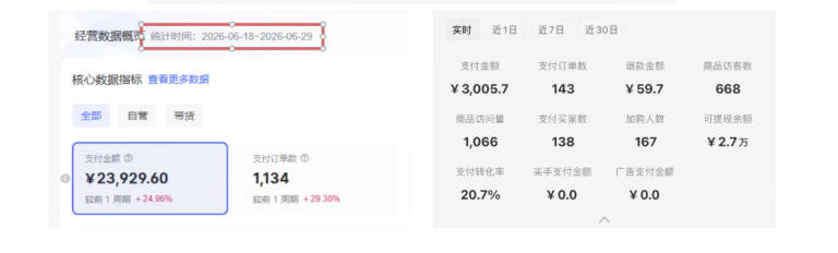 8月AI小红书虚拟电商Pro训练营，手把手带你从0到1跑通虚拟电商全流程，给普通人的最短商业变现路径-荆楚AI