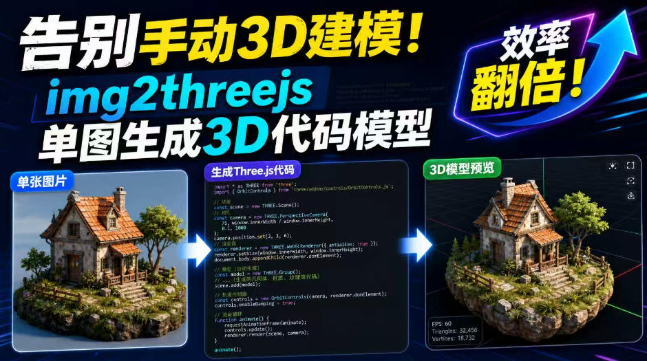 告别手动3D建模！img2threejs单图生成3D代码模型，效率翻倍！-荆楚AI
