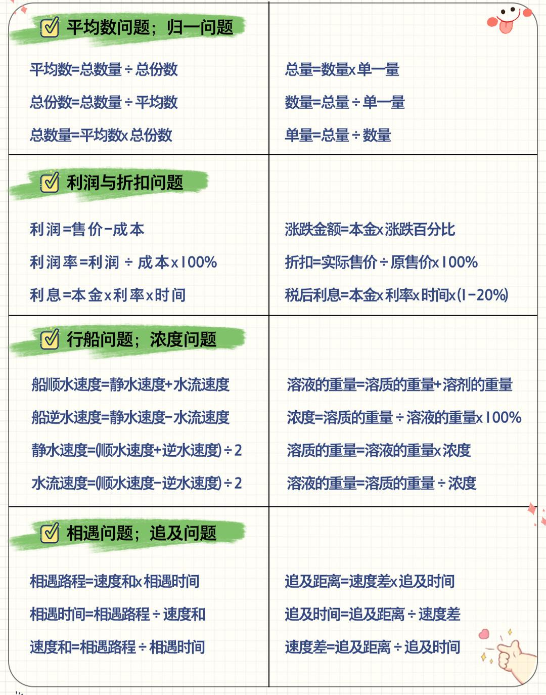 六年级下数学应用题公式大全-荆楚AI