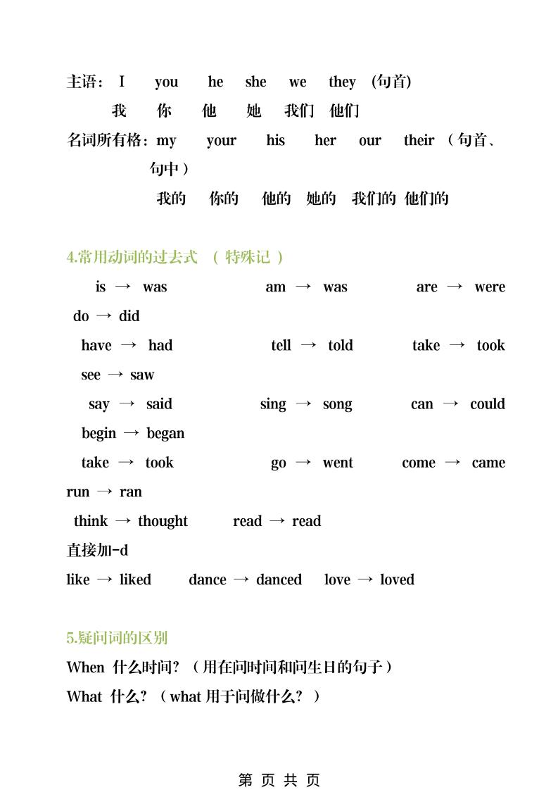 五年级下英语全册知识点总结《湘少版》-荆楚AI