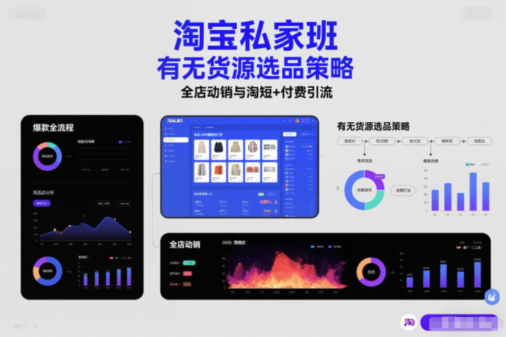 淘宝私家班，有无货源选品策略，高成功率爆款全流程打法，全店动销与淘短+付费引流(更新2026年6月1日)-荆楚AI