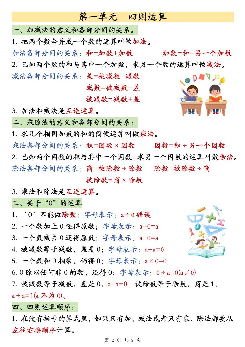 26春四年级下数学期末必背公式汇总-荆楚AI