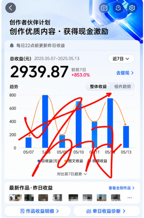 抖音24W粉丝博主的每日热点信息差教学,吃透创作者伙伴计划流量规则,抓时效热点放大账号播放、涨粉与变现收益-荆楚AI