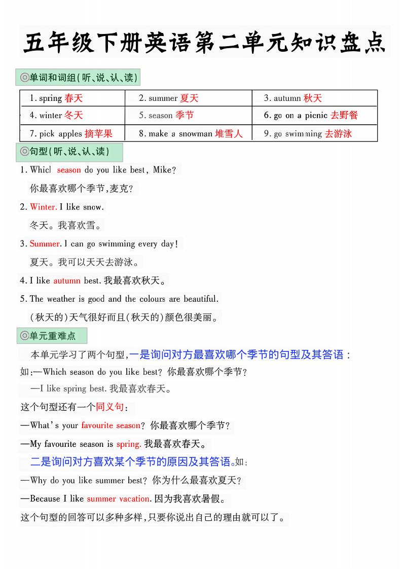 五年级下英语1-6单元知识盘点《人教版PEP》-荆楚AI