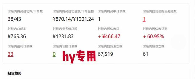 三款长期稳定AI自动化游戏项目，日入1k，批量矩阵提升收入，零基础普通人直接上手！【揭秘】-荆楚AI