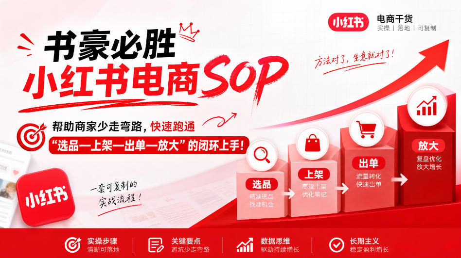 书豪必胜小红书电商sop，帮助商家少走弯路，快速跑通”选品—上架—出单—放大”的闭环（更新9月）-荆楚AI