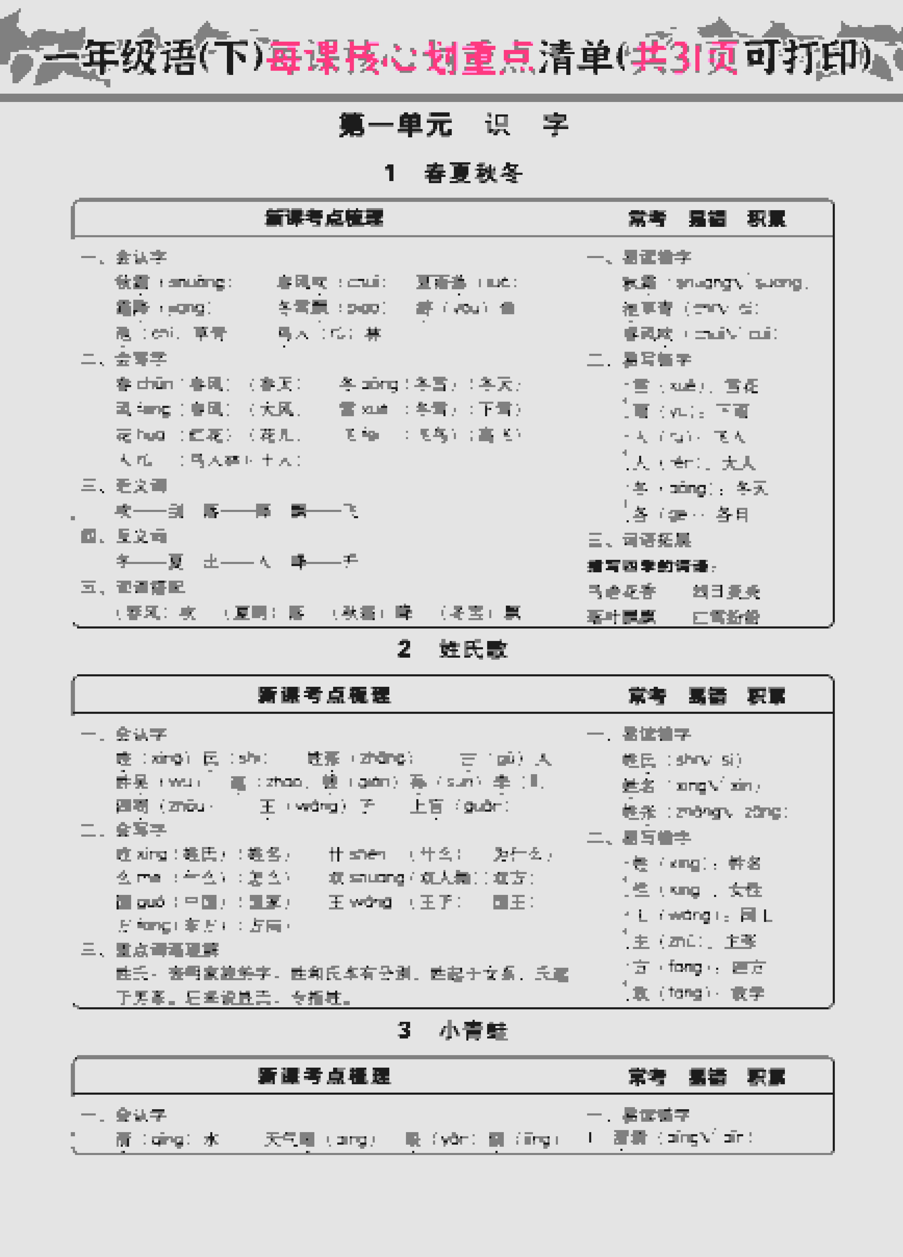 一年级下语文每课核心划重点-荆楚AI