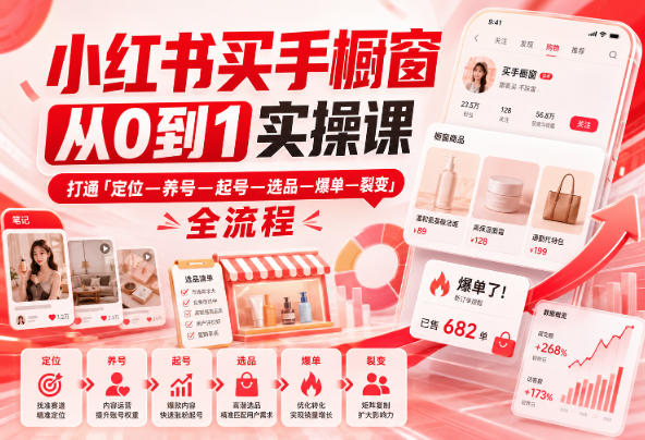 小红书买手橱窗从0到1实操课,打通「定位—养号—起号—选品—爆单—裂变」全流程-荆楚AI