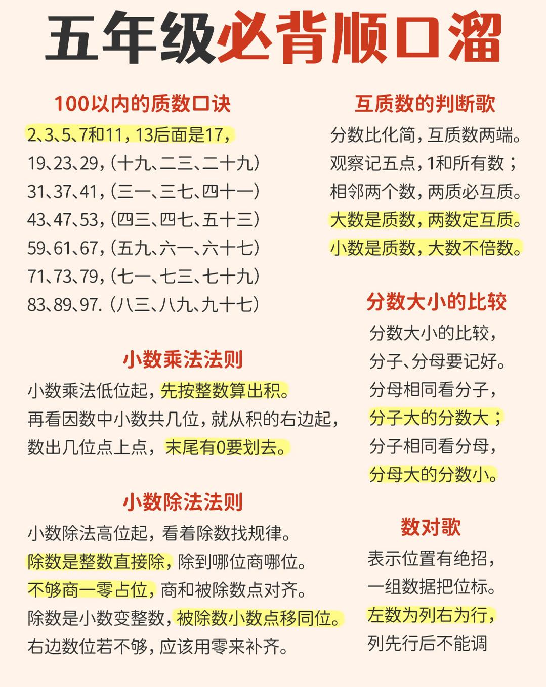 六年级下数学1-6年级必备顺口溜-荆楚AI