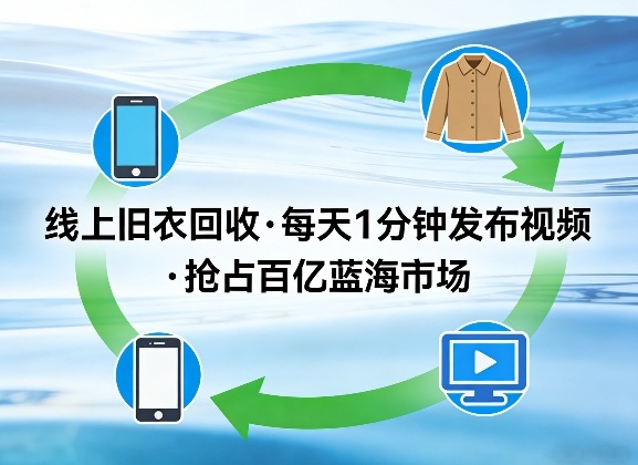 线上旧衣回收项目，我们给你提供视频，每天花一分钟发布视频，抢占百亿蓝海市场【揭秘】小淇云库-创业网-网赚副业-网创副业-项目拆解-技术类创业资源网-副业网-免费资源下载小淇云库