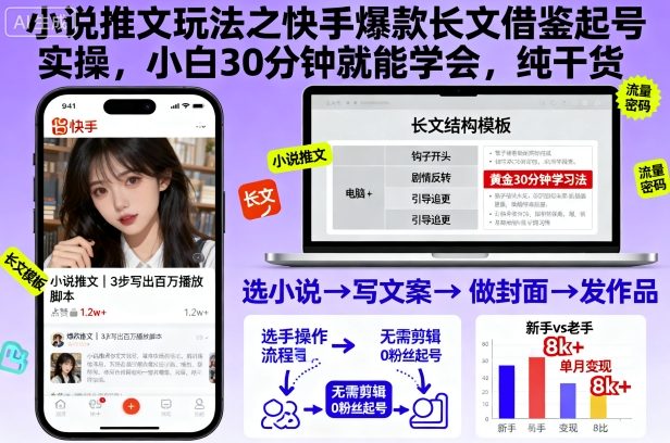 小说推文玩法之快手爆款长文借鉴起号实操,小白30分钟就能学会,纯干货小淇云库-创业网-网赚副业-网创副业-项目拆解-技术类创业资源网-副业网-免费资源下载小淇云库