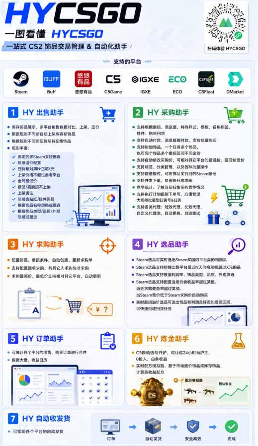 AI全自动游戏和游戏扫货，零基础普通人直接上手，日入1K+，稳定运行三年的老项目【揭秘】-荆楚AI