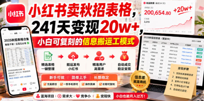 小红书卖秋招表格，241天变现20w+，小白可复刻的信息搬运工模式-荆楚AI